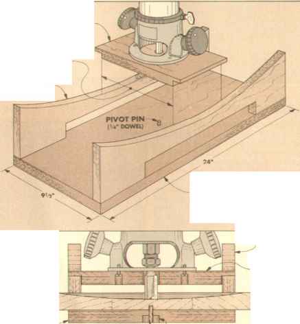 How To Router A Seat Base Pendulum Router Jig