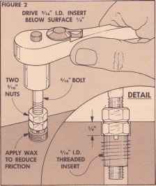 Pressure Bars And Cams Build Your Own Dovetail Jig