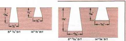 Routed Tails Hand Cut Pins Dovetail Router Bit
