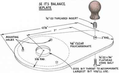 Solvent good way bond two pieces acrylic The joint should tightly jilted Clamp the two parts together shown and apply the solvent along the seam Solvent packaged plastic squeeze bottle with handy syringe type applicator top that makes this easy Dichlor Pieces