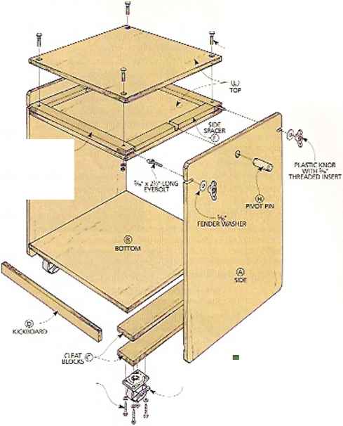Maximize your shops floor space by mounting two tools in one stand And by putting the stand on wheels you can roll it out of the way when he job is done Medidas Para Fabricar Cocina Integral
