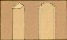 SPINDLE GOUGE Sharpening Scraper Lathe